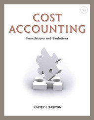 Cost Accounting