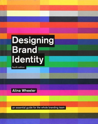 Designing Brand Identity