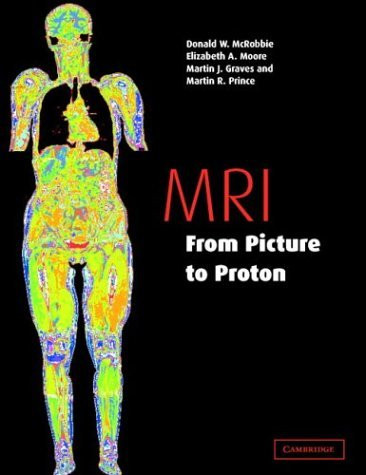 Mri From Picture To Proton