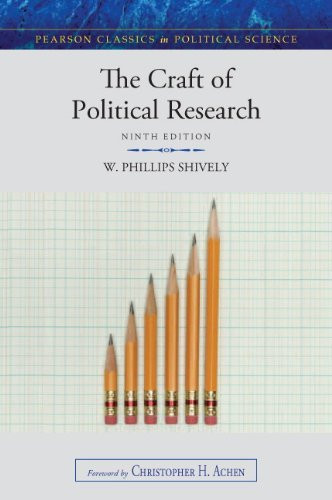 Craft Of Political Research