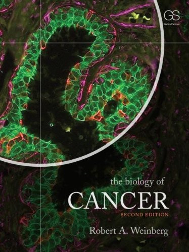 Biology Of Cancer