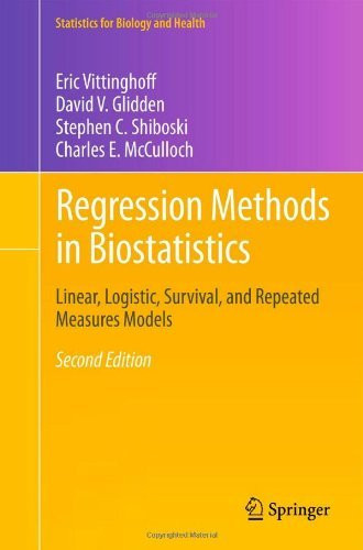 Regression Methods In Biostatistics