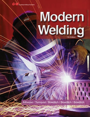 Modern Welding