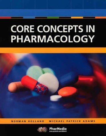 Core Concepts In Pharmacology