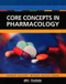 Core Concepts In Pharmacology