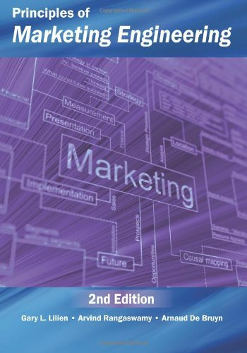 Principles Of Marketing Engineering