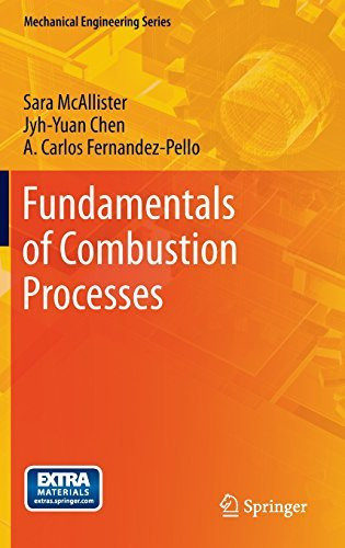 Fundamentals Of Combustion Processes