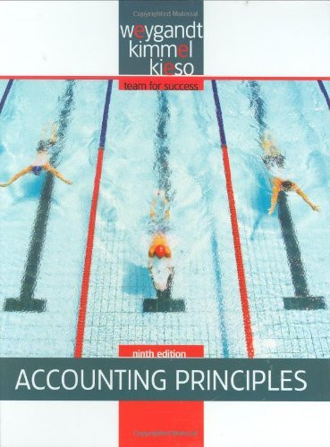 Accounting Principles