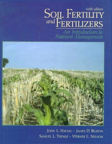 Soil Fertility And Fertilizers