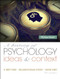 History Of Psychology