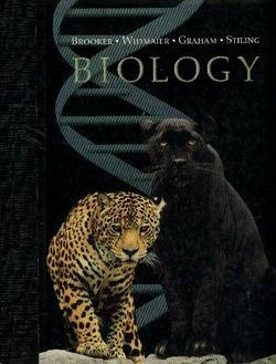 Biology