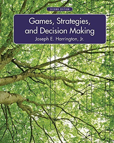 Games Strategies And Decision Making