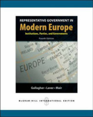 Representative Government In Modern Europe