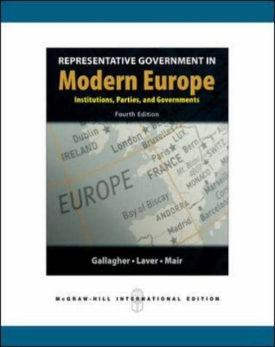 Representative Government In Modern Europe