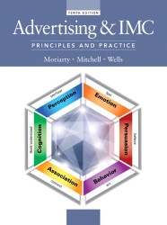 Advertising Principles And Practice