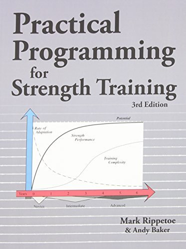 Practical Programming For Strength Training