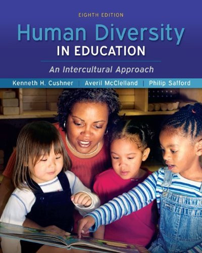 Human Diversity In Education