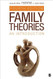 Family Theories