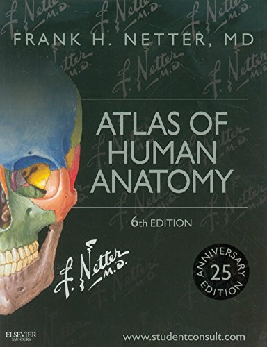 Atlas Of Human Anatomy