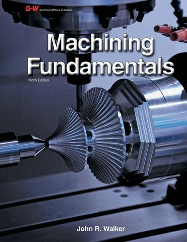 Machining Fundamentals