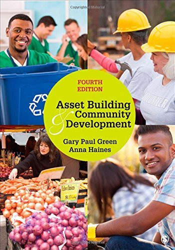 Asset Building And Community Development