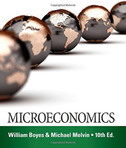 Microeconomics