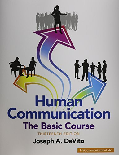 Human Communication