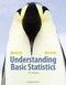 Understanding Basic Statistics