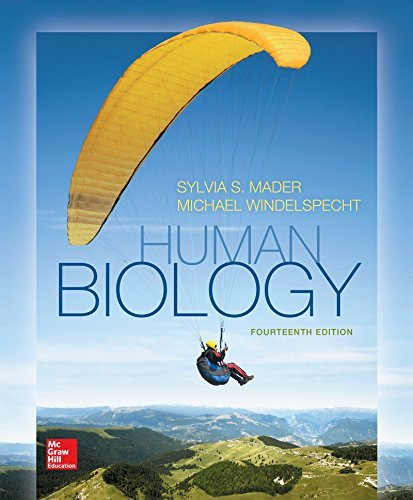 Human Biology