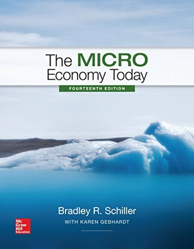 Micro Economy Today (Microeconomy Today)