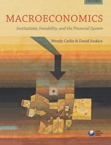 Macroeconomics