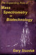 Expanding Role Of Mass Spectrometry In Biotechnology