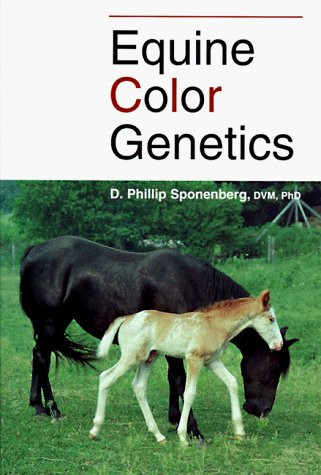 Equine Color Genetics