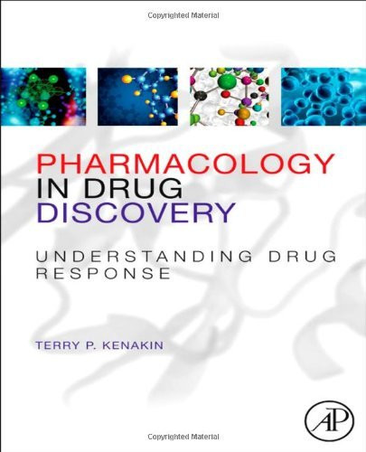 Pharmacology in Drug Discovery and Development