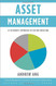 Asset Management
