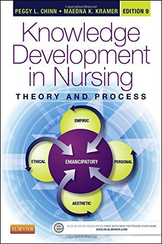 Integrated Theory And Knowledge Development In Nursing