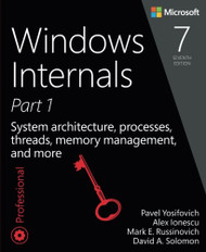 Windows Internals Book 1: User Mode by Pavel Yosifovich