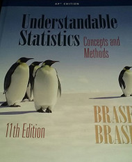 Understandable Statistics-Ap E