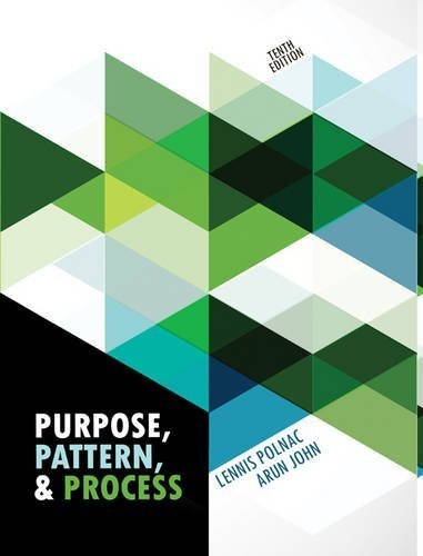 Purpose Pattern And Process