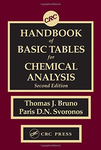 Crc Handbook Of Basic Tables For Chemical Analysis