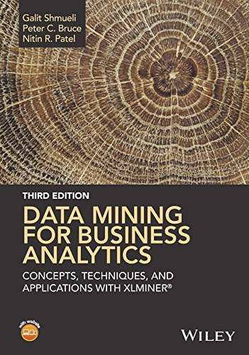 Data Mining For Business Intelligence