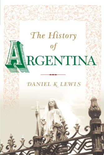 History Of Argentina