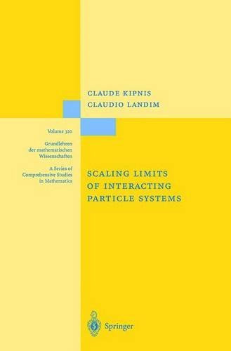 Scaling Limits Of Interacting Particle Systems