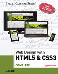 Html And Css Complete