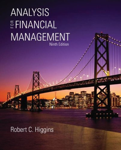 Analysis For Financial Management