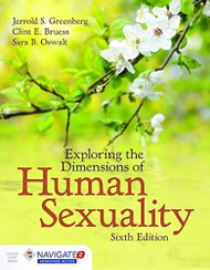 Exploring The Dimensions Of Human Sexuality