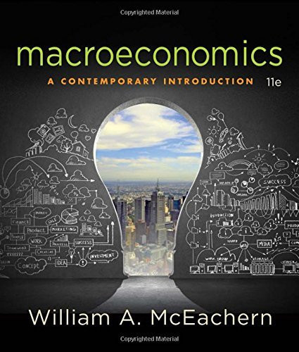 Macroeconomics