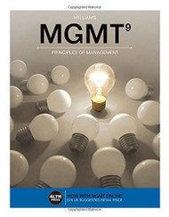 Mgmt (Management)