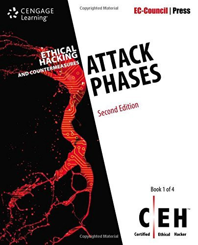 Ethical Hacking and Countermeasures: Attack Phases