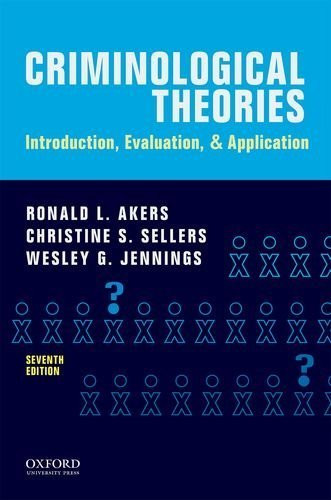 Criminological Theories